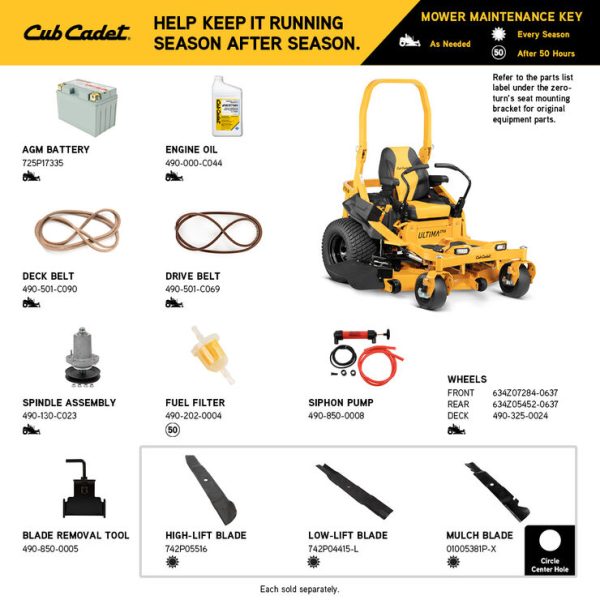 Cub Cadet ZTX5 60