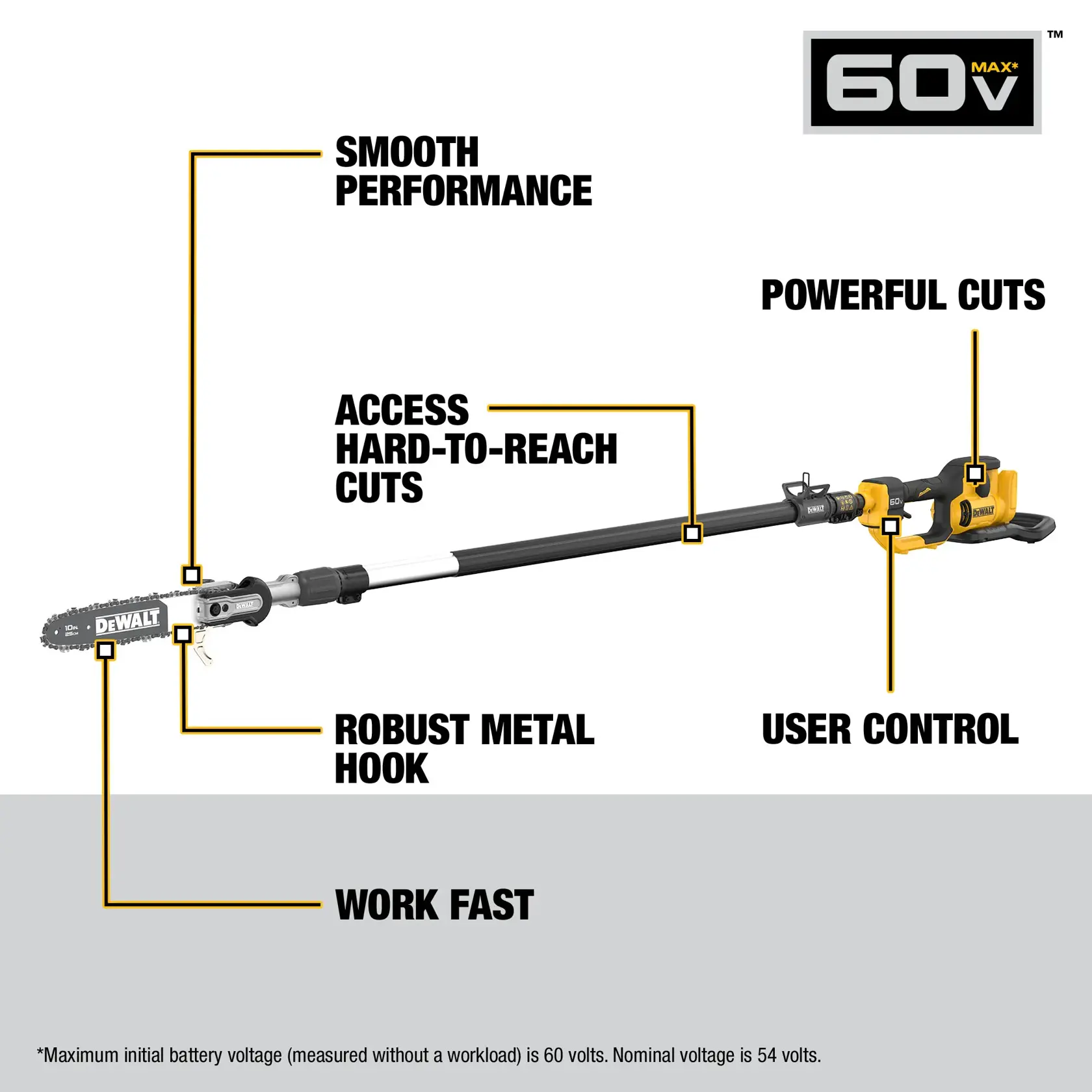 DEWALT® 60V MAX* 10-in. 140-in. Telescoping Pole Saw (Tool Only)