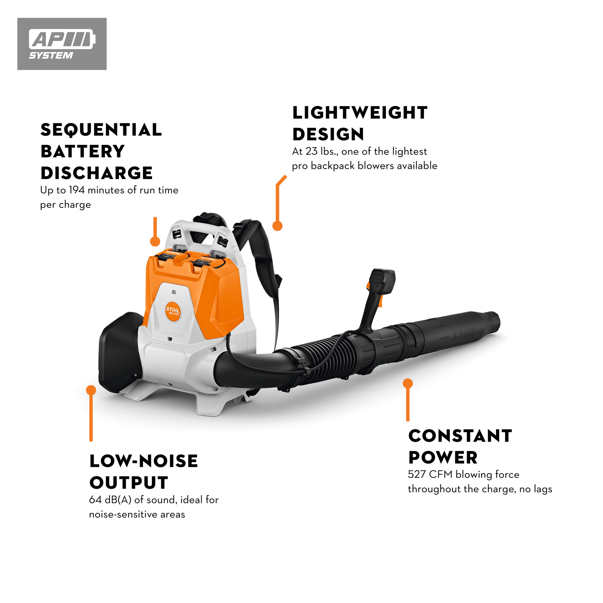 STIHL BRA 200 Battery Powered Backpack Blower